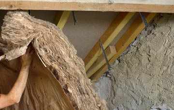 Flansham pitched roof insulation costs